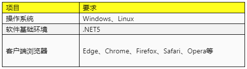 通用工业截图1.png