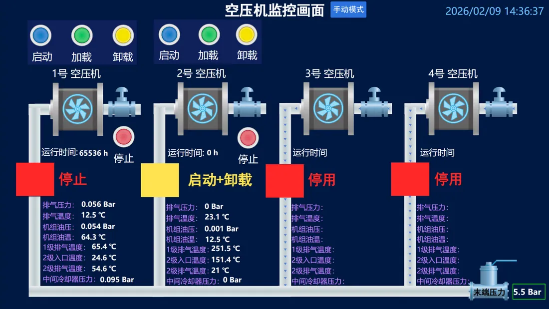 空压机监控软硬件一体化解决方案