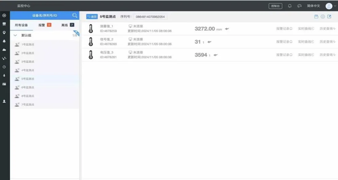 古建筑主梁偏移智能预警方案(开封清明上河园)