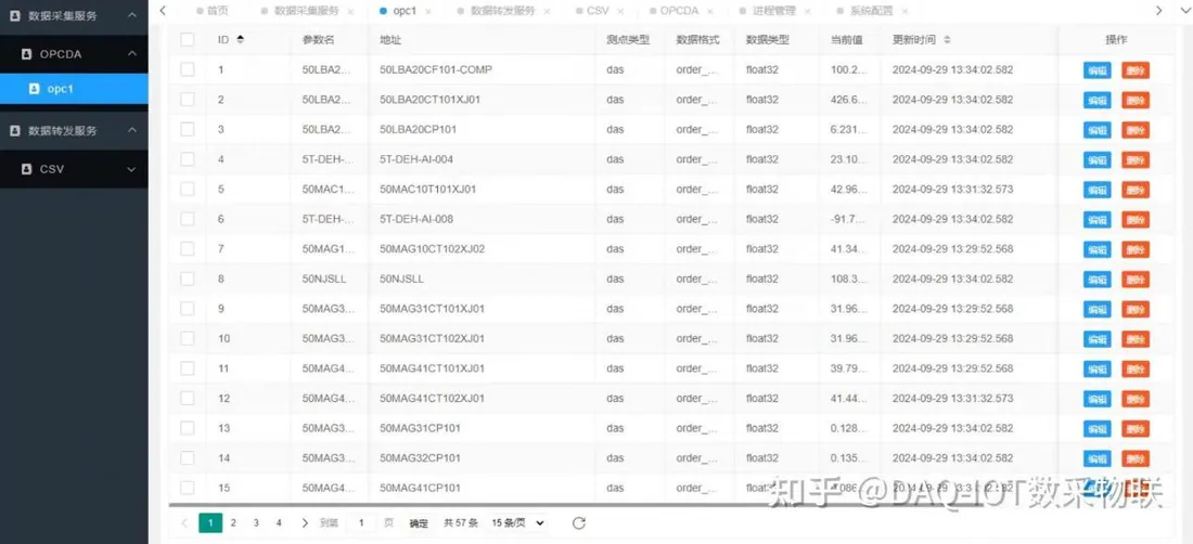 DCS / SIS / SCADA 远程监控与 OPC UA→DA 协议对接方案