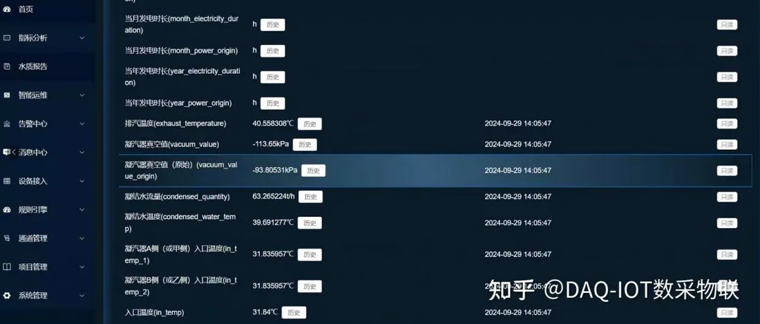 DCS / SIS / SCADA 远程监控与 OPC UA→DA 协议对接方案