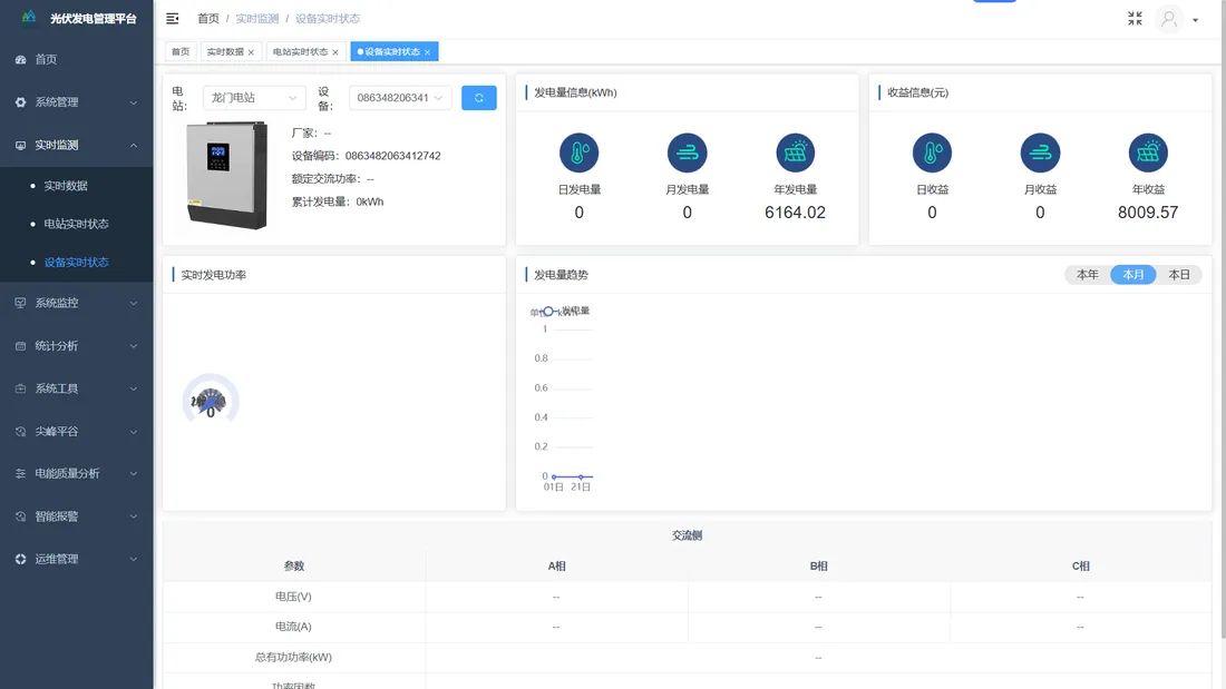 分布式光伏电站运维智能化升级方案