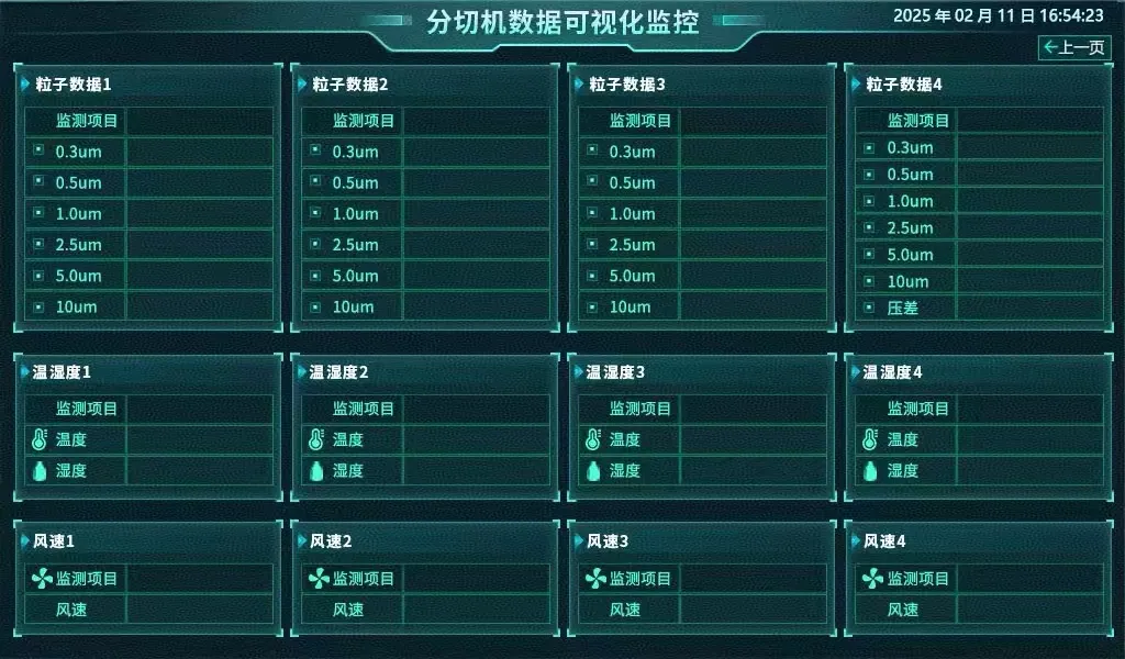 压合无尘室尘埃粒子计数洁净度在线监测系统技术方案