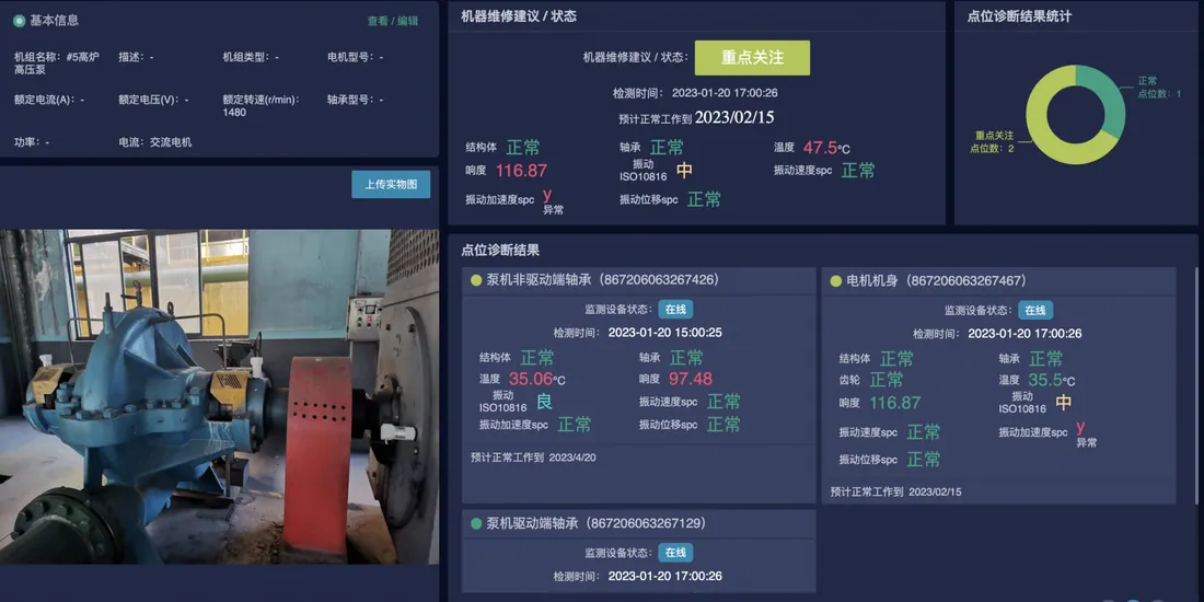 三相电机运行状态监测与远程启停控制方案