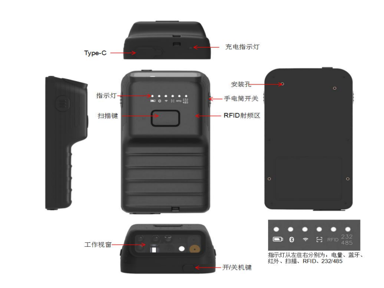 Power Marketing Mobile Phone Back-Clip Meter Reader