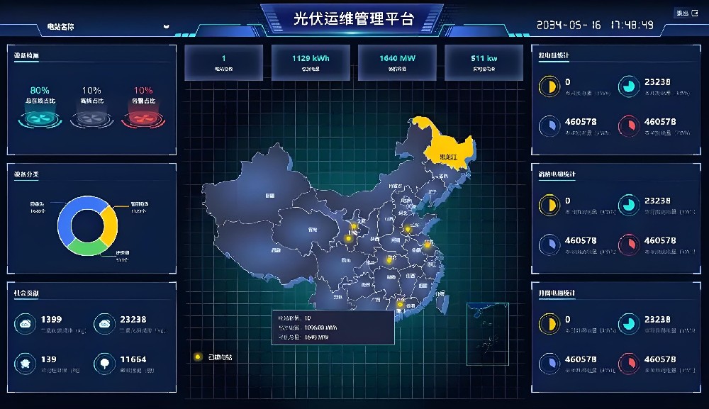 光伏新能源运维管理平台 光伏新能源运维管理平台