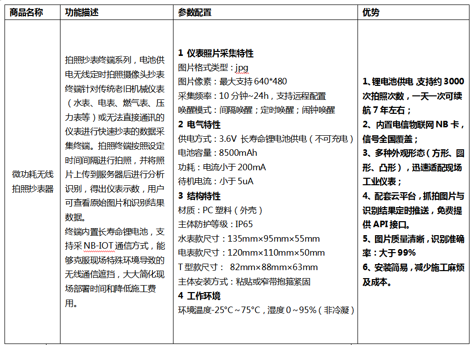 微信图片_20250512165958.png
