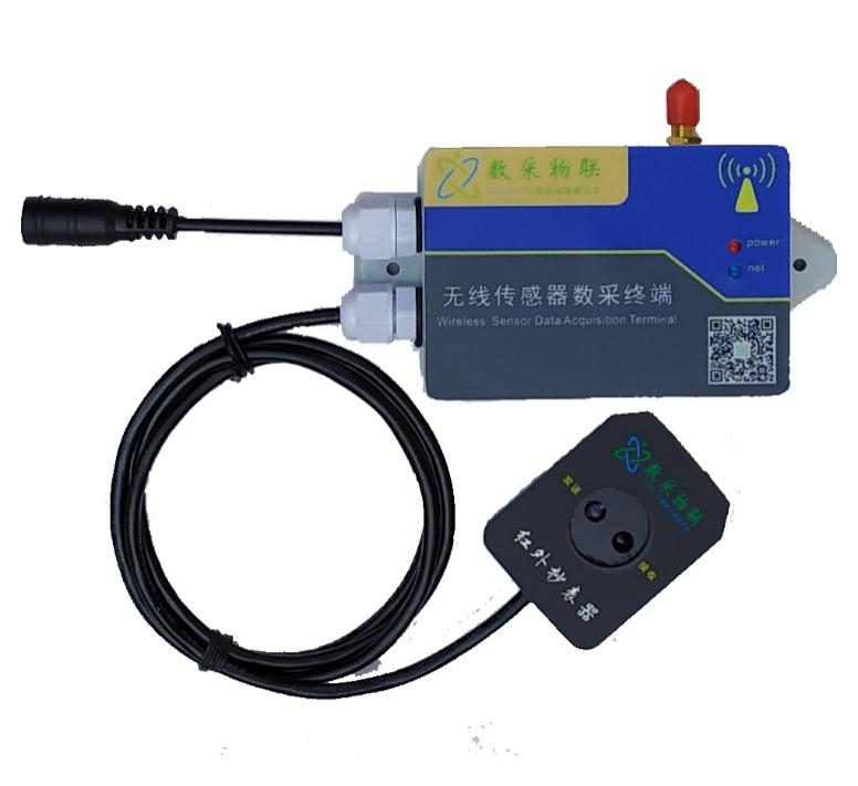 Infrared Meter - Reading Case