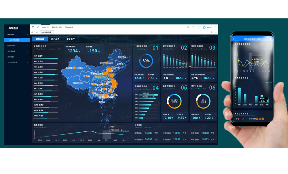 Data acquisition billboard